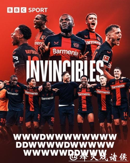 德甲赛季最佳球员出炉 莱万力压桑乔哈弗茨当选