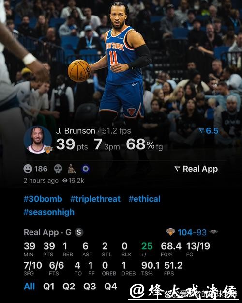 布伦森39分尼克斯送鹈鹕6连败 骑士大胜76人 布伦森39分尼克斯送鹈鹕6连败 骑士大胜76人